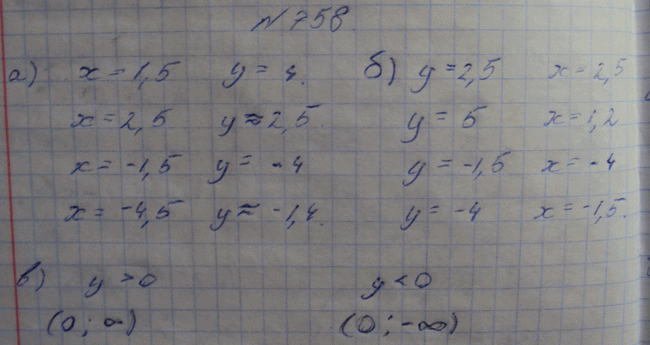 Изображение Упр.758 ГДЗ Макарычев Миндюк Феоктистов 8 класс