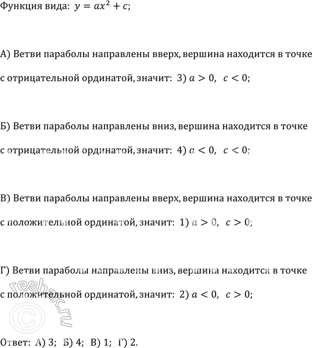 Изображение На рисунке изображены графики функций вида у = ах^2 + с. Установите соответствие между...