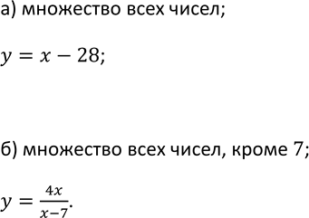 Изображение 10 Приведите пример функции, область определения которой: а) множество всех чисел; б) множество всех чисел, кроме...