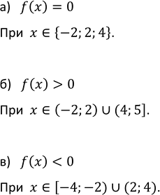 Изображение 817. На координатной прямой отмечены точки А(0) и B(3). На отрезке АВ наугад выбрана точка С(х). Какова вероятность того, что...