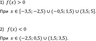 Изображение 818. Пересекаются ли парабола у = 2х2 - 6х и прямая у = 10х? Если да, то укажите координаты точек...