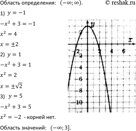 Изображение 823 Бросают два игральных кубика. Какова вероятность того, что на одном кубике выпадет одно очко, а на другом — более трёх...