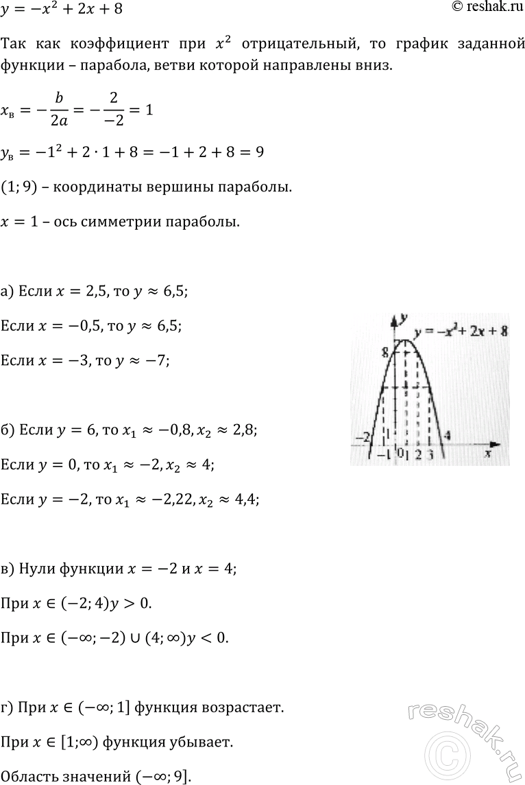 Изображение 122. Постройте график функции у = -х2 + 2х + 8 и найдите, используя график:  а) значение функции при...