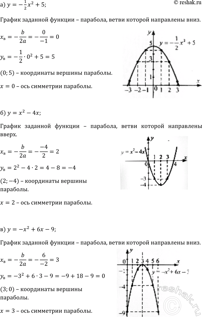Изображение 154. Выразите формулой зависимость массы m (г) деревянного куба от длины х (см) его ребра, если...