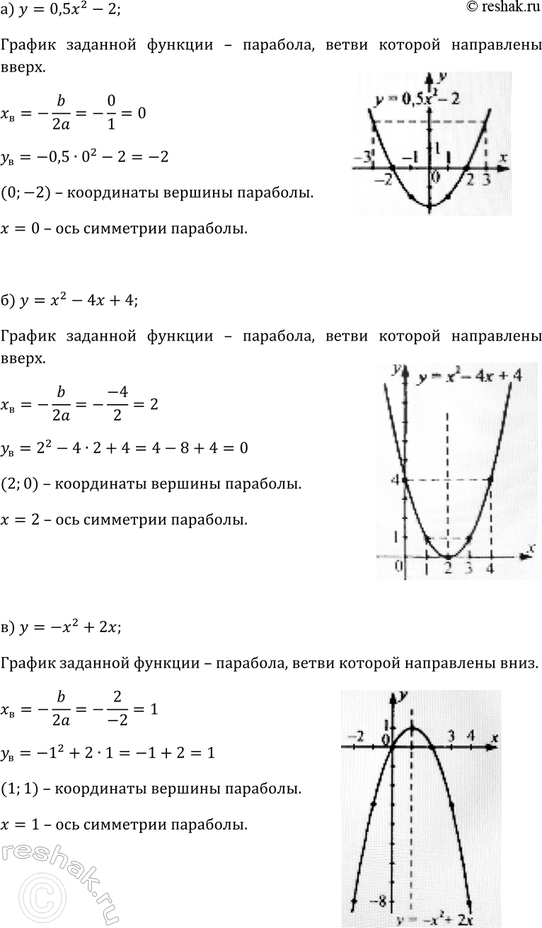 Изображение 155. Используя график функции у =x3, решите уравнение:   а) х3 = х + 1;   б) x3 = 2х;  в) х3 = 2х +...