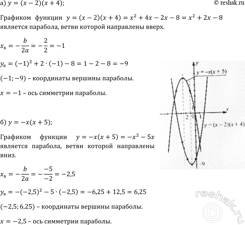 Изображение Упр.127 ГДЗ Макарычев Миндюк 9 класс