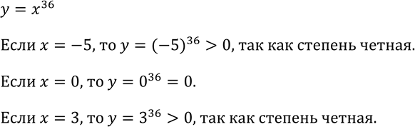 Изображение 136. Функция задана формулой у = х36. Сравните с нулём значение этой функции при х = -5; 0;...