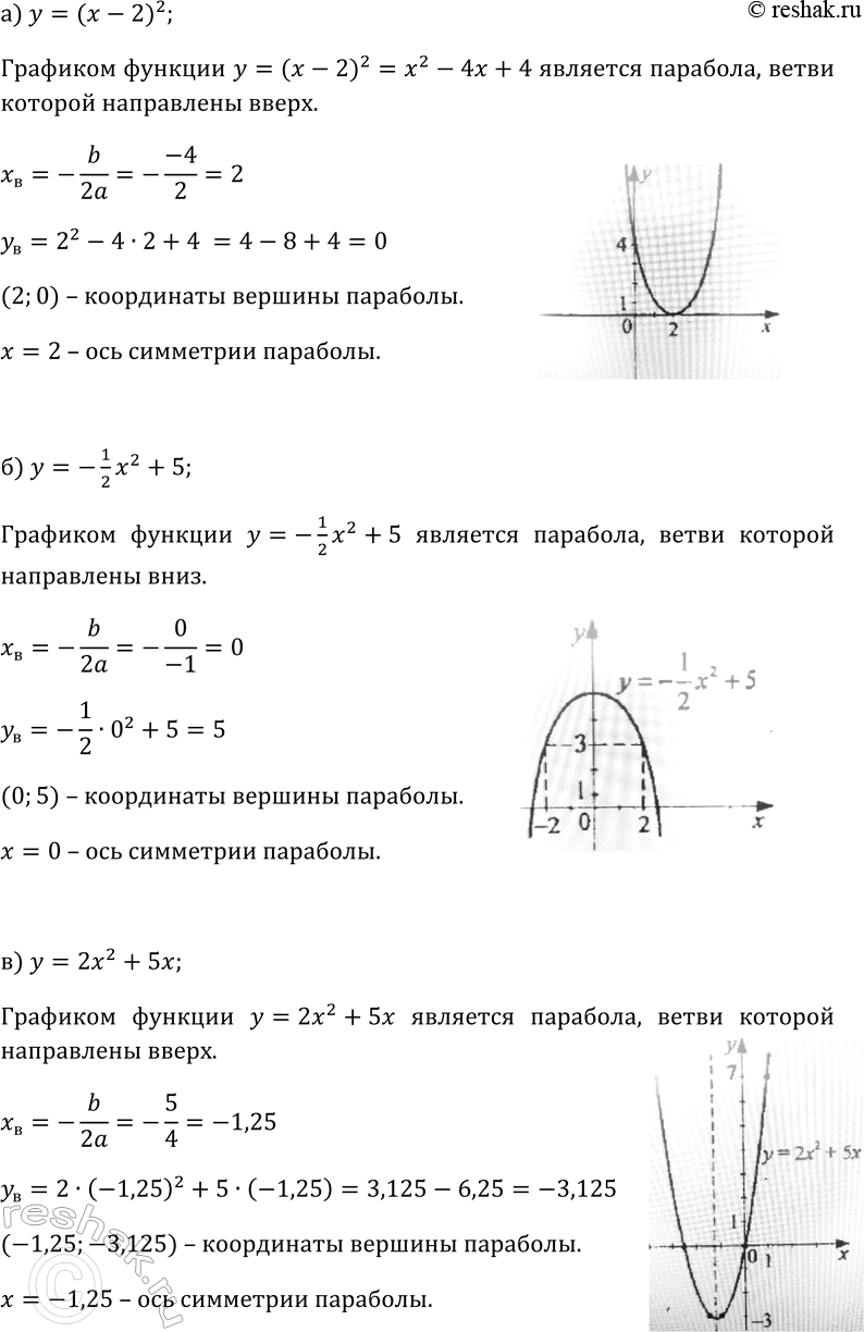 Изображение 177. Постройте график функции:  а) у = (х - 2)2; б) у = 1x2/2 + 5; в) у = 2x2 +...