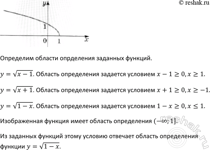 Изображение 211 На рисунке 49 изображён график одной из функций у = корень (х - 1), у = корень (х + 1), у = корень (1- х). Какой...