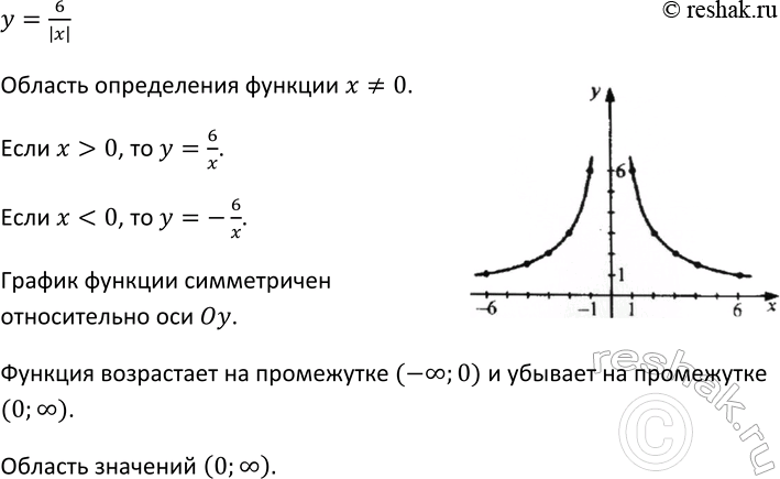 Изображение Упр.213 ГДЗ Макарычев Миндюк 9 класс