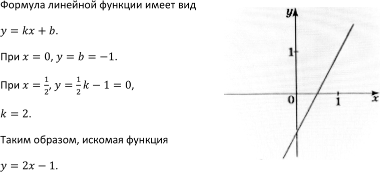 Изображение 22 На рисунке 8 изображён график одной из функций, заданных формулами у = х - 1, у = 1 + х, у = 2х — 1, у = 1 - 2х. Выясните, какой...