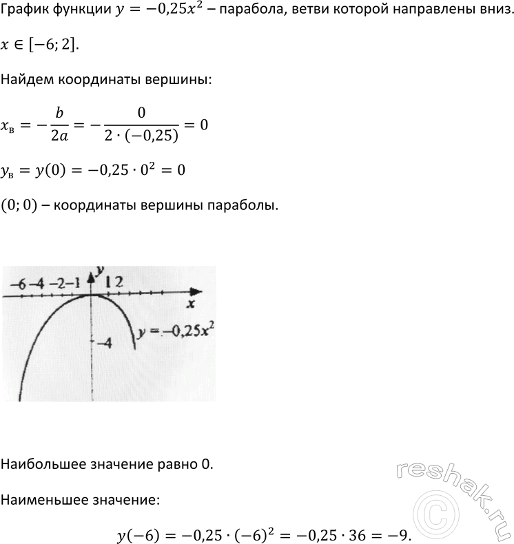 Изображение 192 Найдите значение выражения:  а) 27^1/3;  б) 25^-1/2;  в) 0,16^3/2;  г) 0,64^-1,5;  д) 5*32^1/5;  е) -64^1/3;  ж) 6*8^-1/3;  з)...
