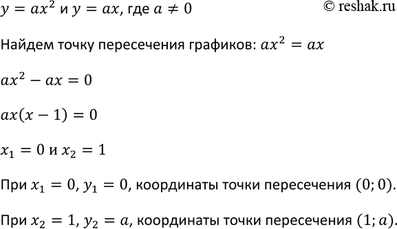 Изображение 232. Докажите, что графики функций у = ах2 и у = аx2, где а =/ 0, пересекаются в точке (1; а). В какой ещё точке пересекаются эти...