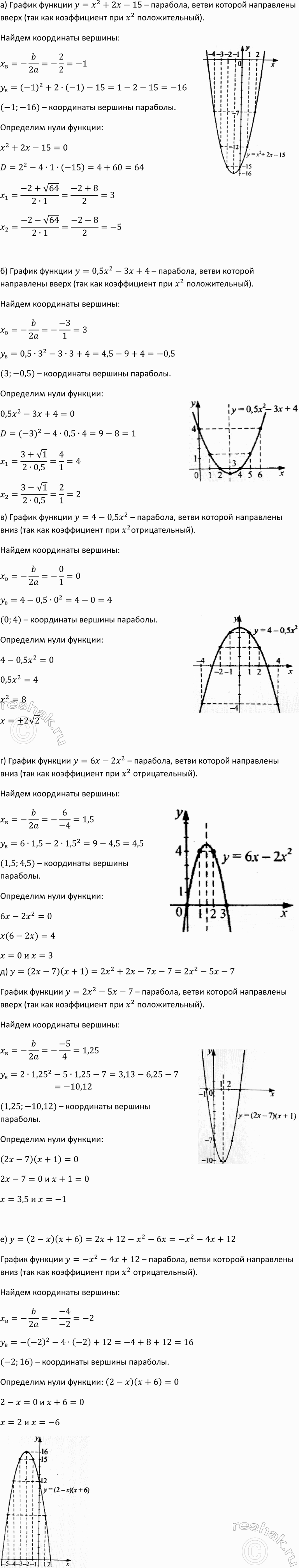 Изображение 243. Постройте график функции и опишите её свойства:  а) у =	х2 + 2х - 15;	  б) у = 0,5x2 - 3x + 4;	  в) у = 4 - 0,5x2;	 ...