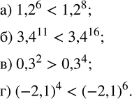 Изображение 248. Сравните:  а) 1,2^6 и 1,2^8; в) 0,3^2 и 0,3^4;  б) 3,4^11 и 3,4^16; г) (-2,1)^4 и...