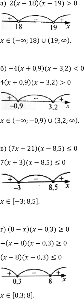 Изображение 331. Решите неравенство:  а) 2(х - 18)(x - 19) > 0;  б) -4(х + 0,9)(x - 3,2) < 0;  в) (7х + 21)(х - 8,5) =...