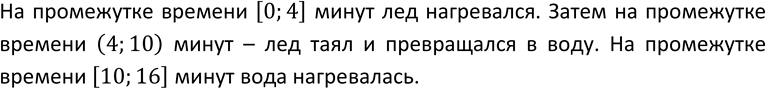 Изображение 34 Кусок льда, имеющий температуру -5 °С, нагревали в течение 16 мин. Результат нагревания...
