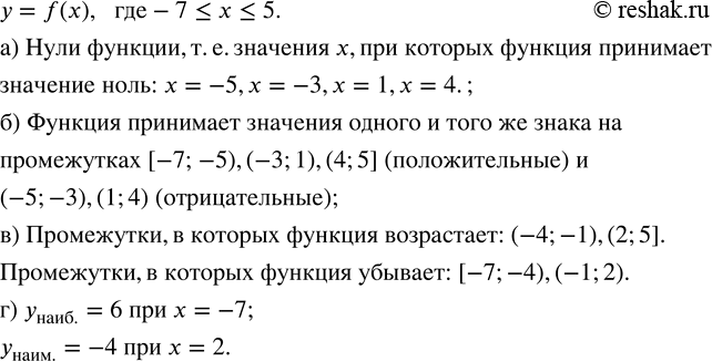 Изображение 35. (Для работы в парах.) На рисунке 19 изображен график функции у = f(x), где -7 < х < 5. Укажите:  а)...