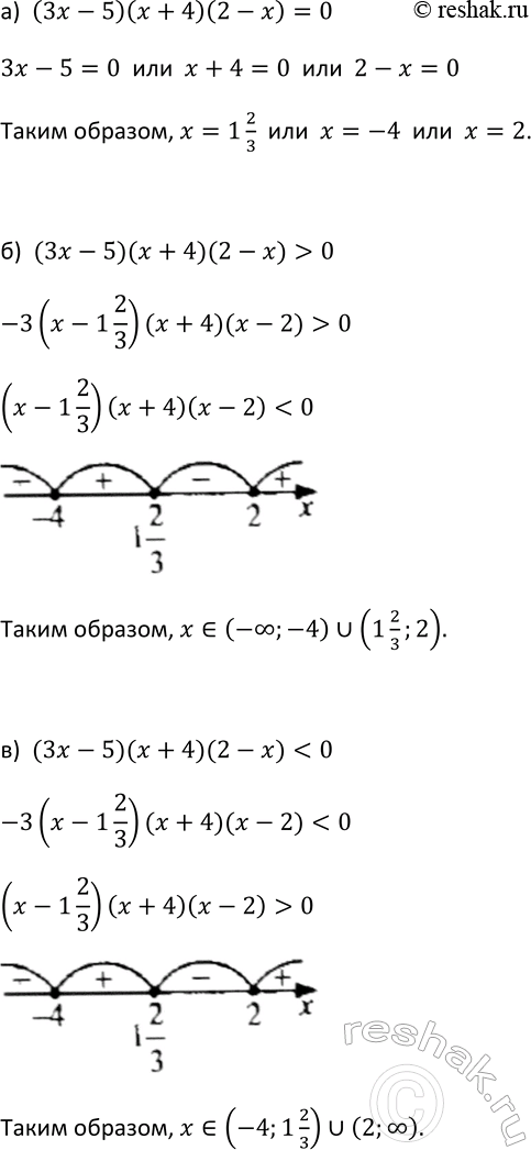 Изображение 387. При каких значениях х произведение (3x - 5)(x + 4)(2 - х):  а) равно нулю; б) положительно; в)...