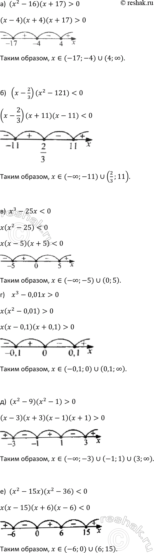 Изображение 352. Решите уравнение:  а) х5 - х3 = 0; б) х6 = 4x4; в) 0,5x3 = 32x; г) 0,2x4 =...
