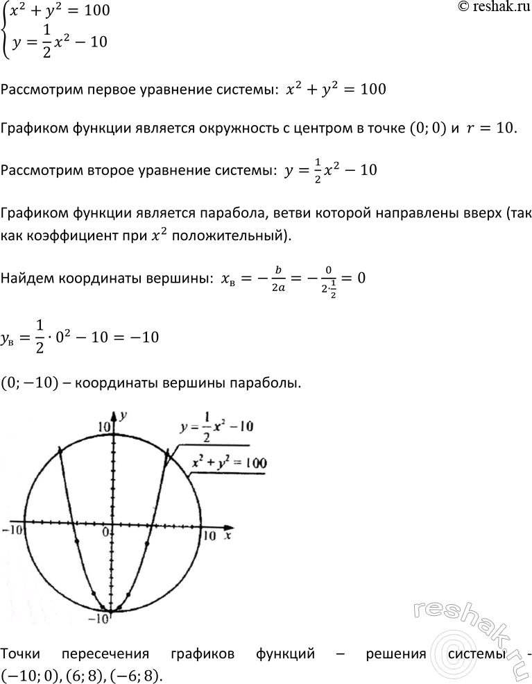 Изображение Упр.418 ГДЗ Макарычев Миндюк 9 класс
