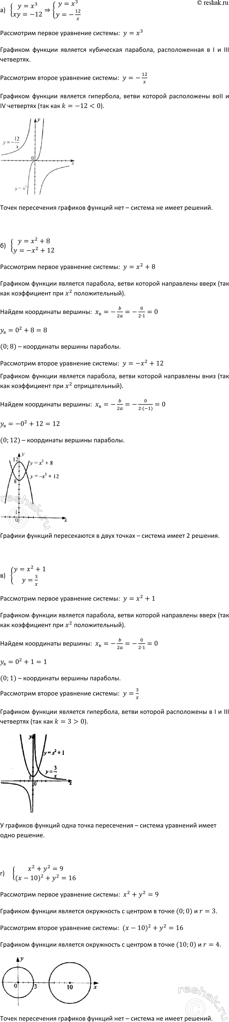 Изображение 21. Изобразив схематически графики уравнений, выясните, имеет ли решения система уравнений и...