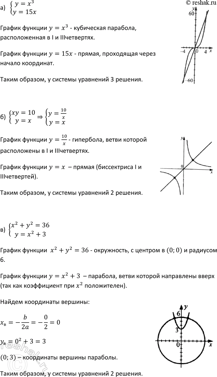 Изображение 452. Построив схематически графики уравнений, выясните, сколько решений имеет система...