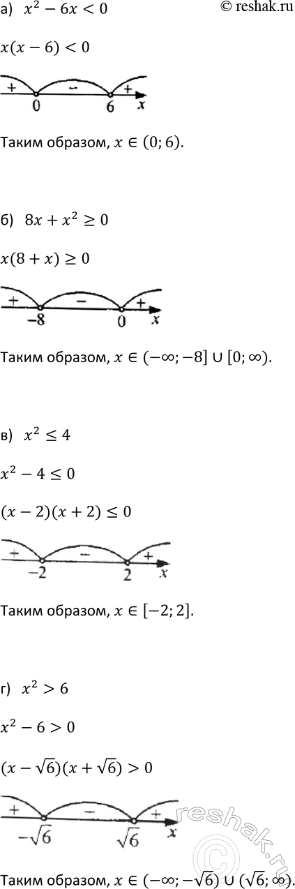 Изображение Упр.481 ГДЗ Макарычев Миндюк 9 класс
