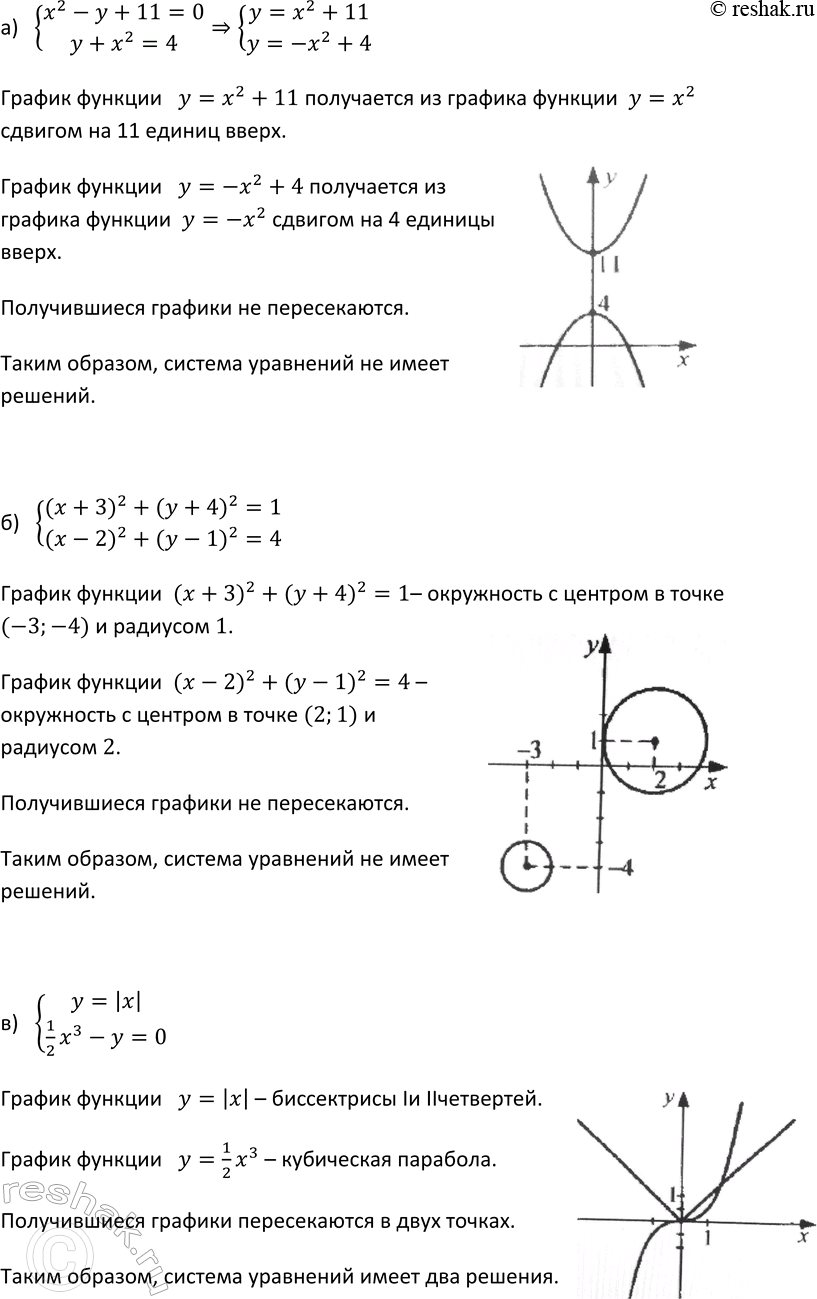 Изображение Упр.489 ГДЗ Макарычев Миндюк 9 класс