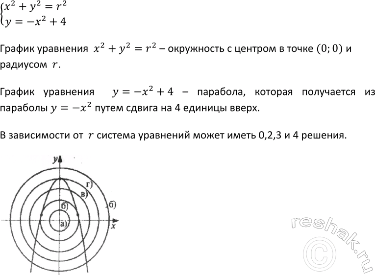 Изображение 490. Задайте неравенством с двумя переменными:  а) круг с центром в точке (2; 0) и радиусом, равным...