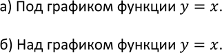 Изображение 552. Где на координатной плоскости расположены точки, у которых:  а) абсцисса больше ординаты;  б) ордината больше...
