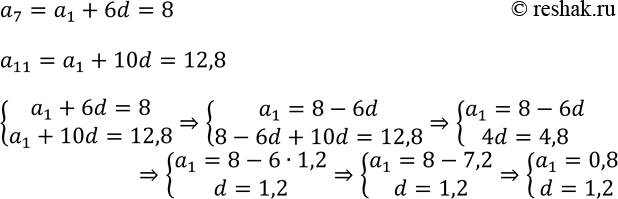 Изображение 585. Найдите разность арифметической прогрессии (уn) которой:  а) y1 = 10, y5 = 22;	в) y1 = 16, у8 = -1;  б) y1 = 28, y15 = -21;	г) у1 = -22, y16 =...