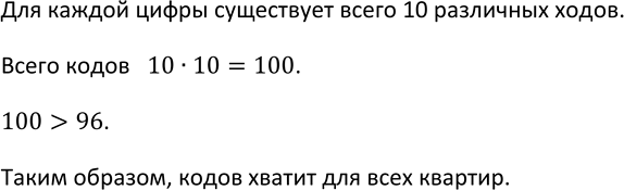 Изображение 725. На входной двери дома установлен домофон, на котором нанесены цифры 0, 1, 2, ..., 8, 9. Каждая...
