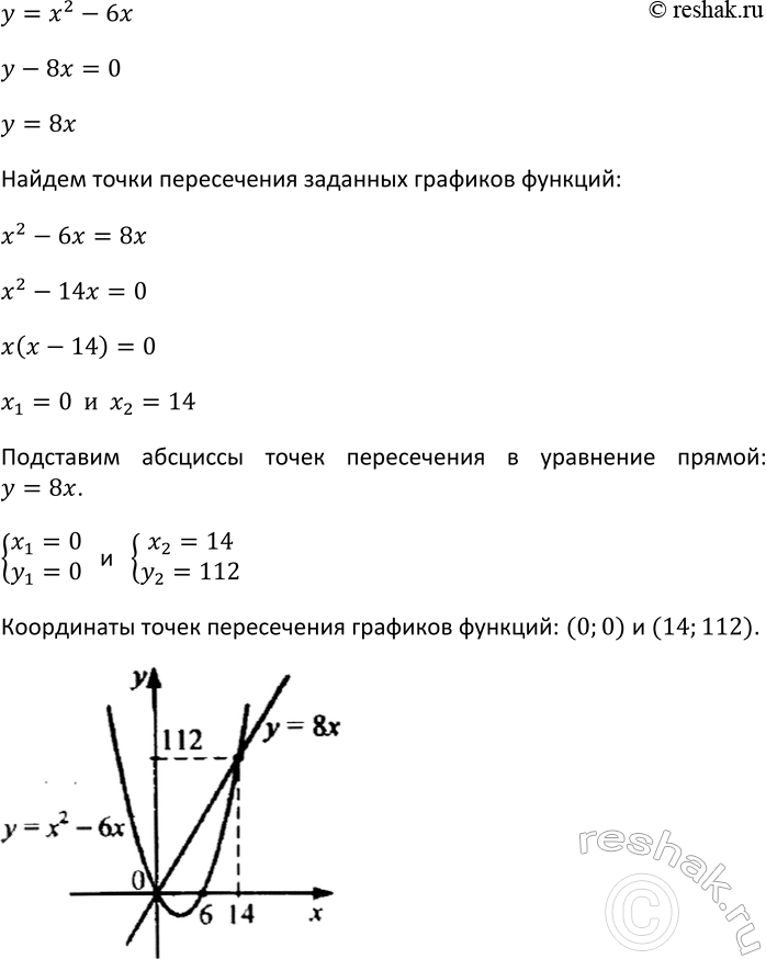 Изображение 753. Пересекаются ли парабола у = х2 - 6х и прямая у — 8х = 0? Если да, то укажите координаты точек пересечения. Проиллюстрируйте ответ с помощью схематического...
