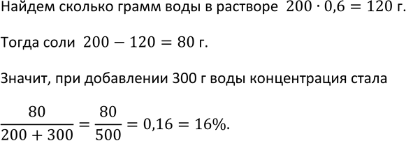 Изображение 878. К 200 г 40%-ного раствора соли долили 300 г воды. Какой стала концентрация раствора...