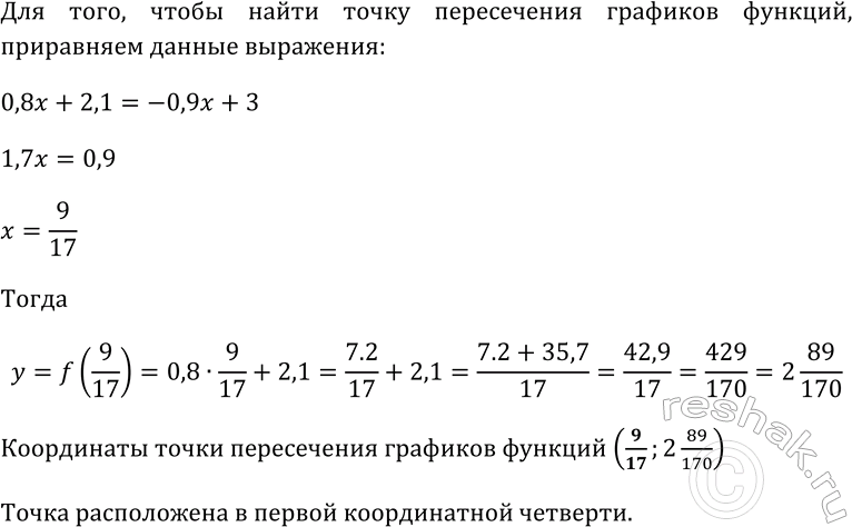 Изображение 89 В какой координатной четверти расположена точка пересечения графиков функций f(x) — 0,8x + 2,1 и g(x) = -0,9x +...