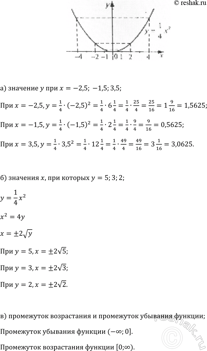 Изображение 90 Постройте график функции у = 1х2/4. Найдите:  а) значение у при х = -2,5; —1,5; 3,5;  б) значения х, при...