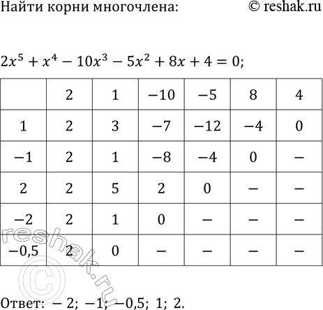 Изображение Упр.836 ГДЗ Макарычев Миндюк 9 класс
