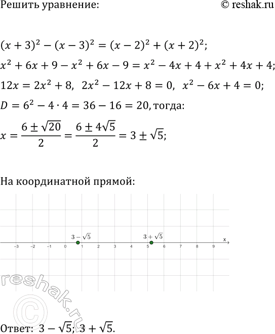 Изображение 105. Решите уравнение  (х + 3)2 - (x - З)2 =(x-2)2 +(x+2)2  и отметьте его корни на координатной...