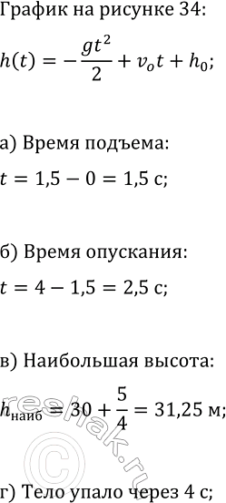 Изображение 149. Пользуясь графиком (см. рис. 41), решите уравнение:  а) х4 = 6; б) х4 =...