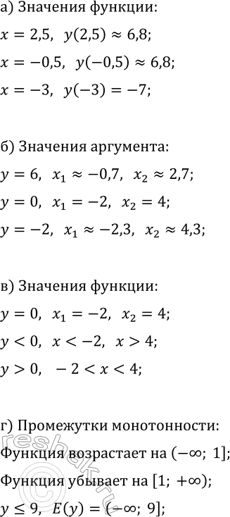 Дополнительное изображение