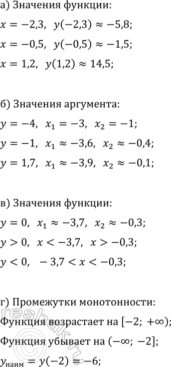 Дополнительное изображение