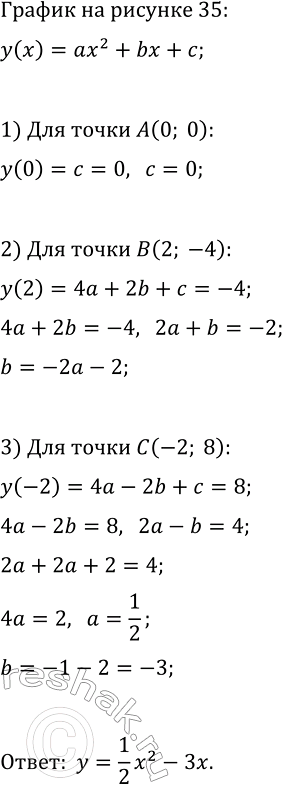 Изображение 128. Выясните, график какой из функций у = х2 + 6х, у = 1x2/2 - 3х, у = -х2 - 6 изображён на рисунке...