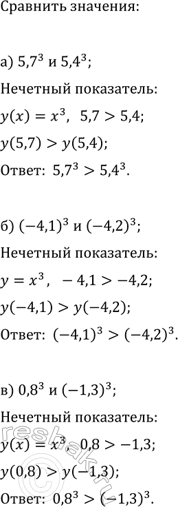 Изображение 141. Сравните:  а) 5,7^3 и 5,4^3;  б) (-4,1)3 и (-4,2)3  в) 0,8^3 и (-1,3)3;  г) 1,6^6 и 1,8^6;  д) (-5,3)6 и (-4,2)6;  е) 2,1^6 и...