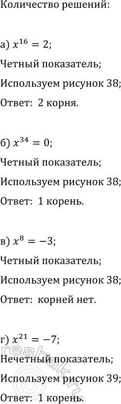 Изображение 147. Пользуясь рисунком 38 или 40, выясните, сколько решений имеет уравнение:  а) х16 = 2;	  б) x34 = 0;	  в) х8 = -3;  г) х21 =...
