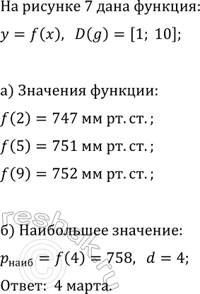 Изображение 16. В течение первых 10 дней марта ученики 9 класса измеряли атмосферное давление в полдень. По...