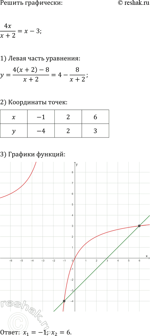 Изображение 176. Найдите с точностью до 0,01 значение выражения, пользуясь калькулятором:  а) корень 3...