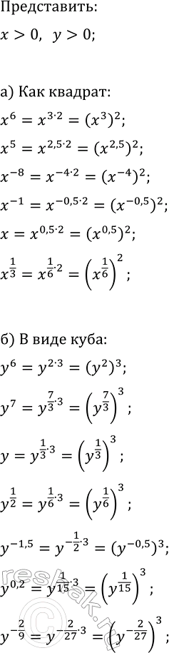 Изображение 196 Представьте:  а) в виде квадрата (х > 0): x6, x5,x^-8, x^-1, x, x1/3.  б) в виде куба (у > 0): у6,y7, y1/2, y^-1,5,y0,2,...