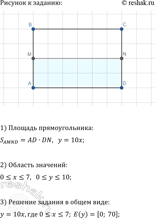Изображение 201. Длина прямоугольника ABCD (рис. 48) равна 10 см, а ширина — 7 см. Отрезок MN передвигается от...
