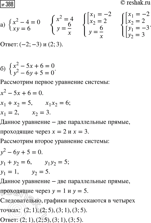 Изображение 388. Решите неравенство:  а) (18x - 36)(x - 7) > 0;  б) (x - 7,3)(9,8 - х) > 0;  в) (х + 0,8)(4 - х)(х - 20) < 0;  г) (10х + 3)(17 - х)(х - 5) >...